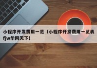 小程序開發(fā)費(fèi)用一覽（小程序開發(fā)費(fèi)用一覽表fjw華網(wǎng)天下）
