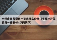 小程序開發(fā)費(fèi)用一覽表什么價(jià)格（小程序開發(fā)費(fèi)用一覽表4hl華網(wǎng)天下）